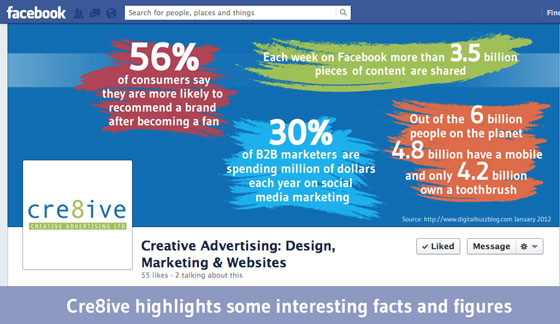 Creative Advertising Facebook Cover Photo