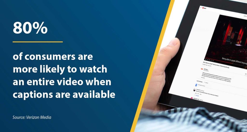 80 percent of consumers are more likely to watch an entire video when captions are available.